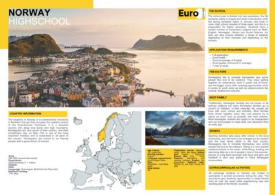 norway public highschool sts