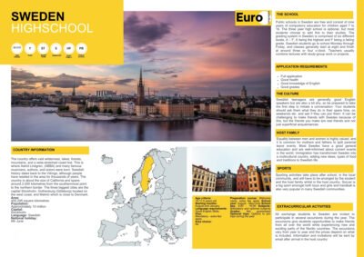 sweeden public highschool sts