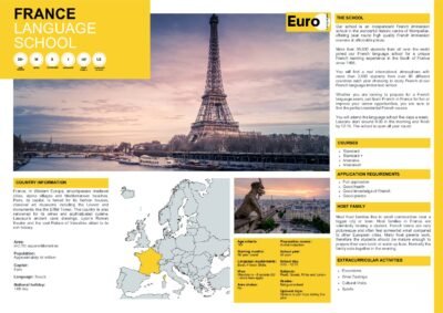 French Language school